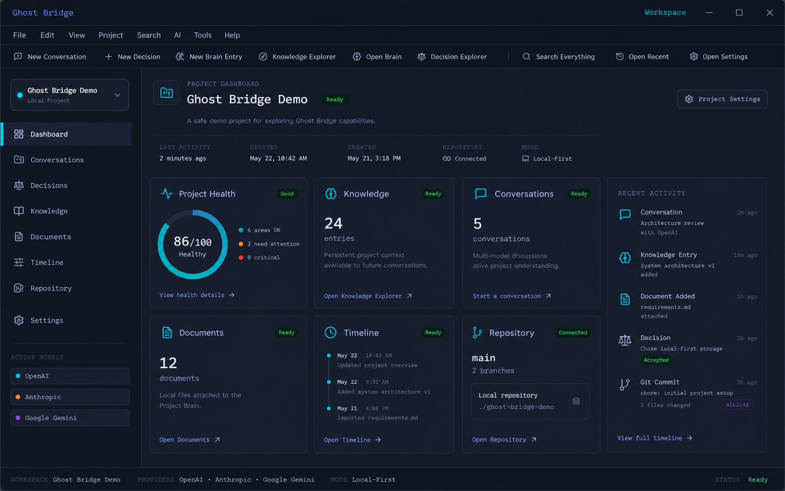 Illustrative preview of Ghost Bridge project dashboard and health