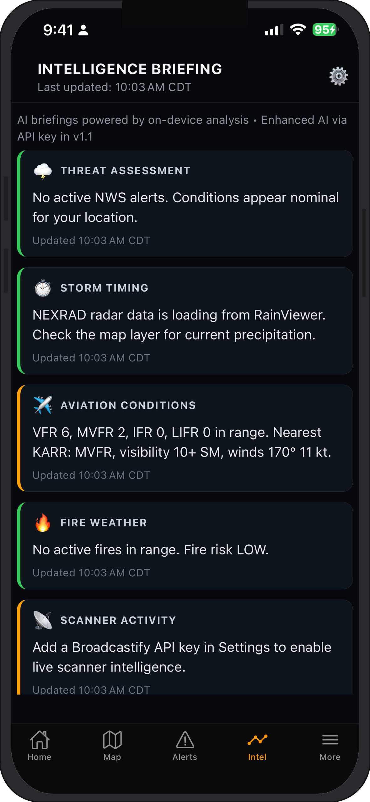 Weather Belt Intelligence Briefing